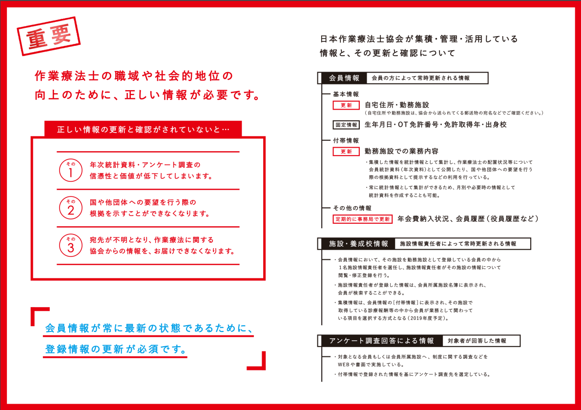 日本 作業 療法 士 協会